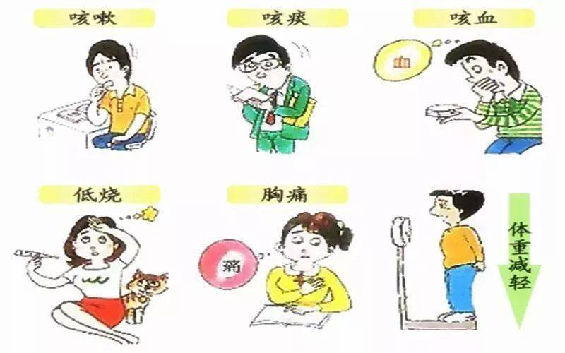新冠疫情病例数,约翰·霍普金斯大学数据集