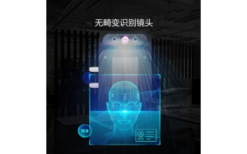 Large-scale名人面孔数据集