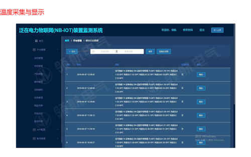 中国2019-nCoV数据集