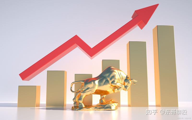 比特币历史数据