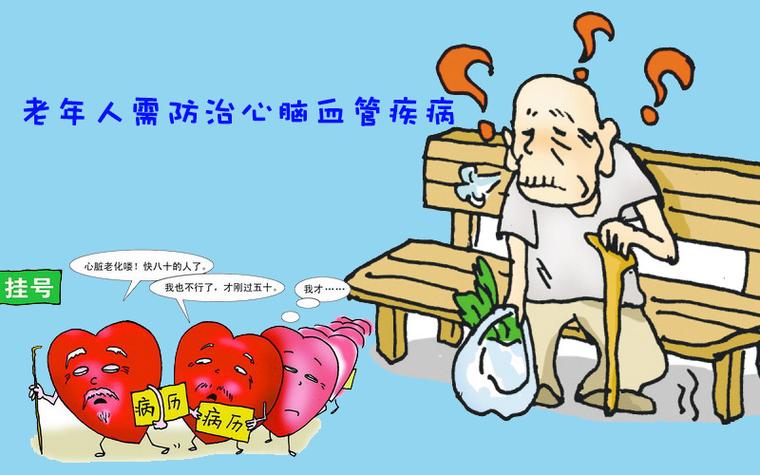 抑郁症分析数据集