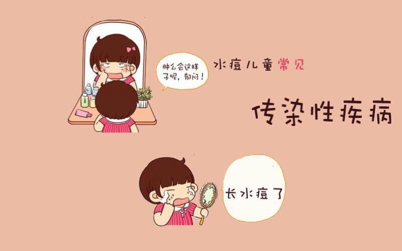 Covid-19 患者症状数据集