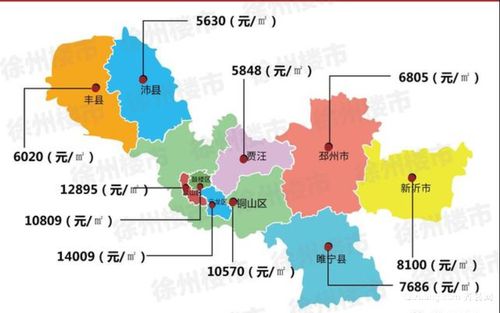南昌房价数据集