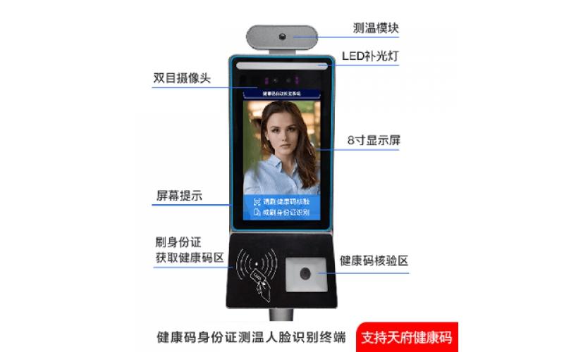 小组成员数据集