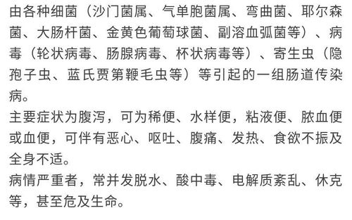 MosMedData数据集