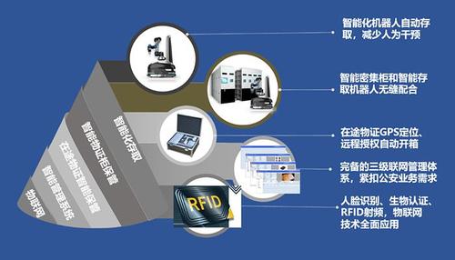 alexNet torch 内置模型权重 + paddle 转化权重数据集