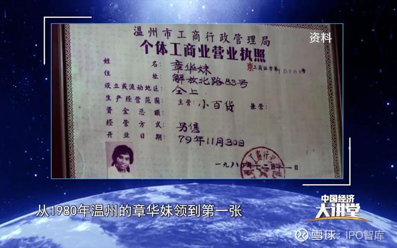 500家最大的美国公司的市值指数数据集