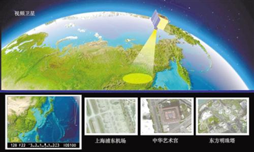 卫星图像分类数据集