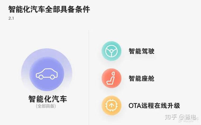 智能车图标检测数据集