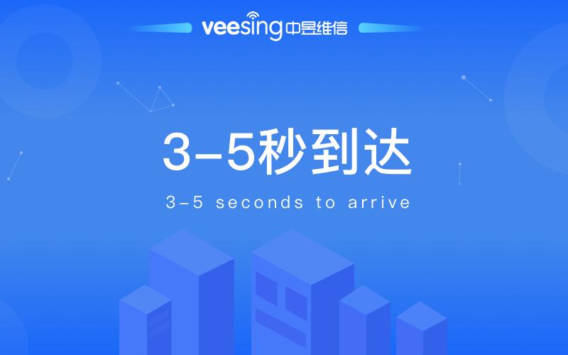 纯数字验证码数据集