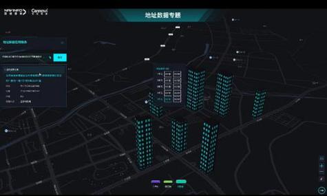 交通智能数据集