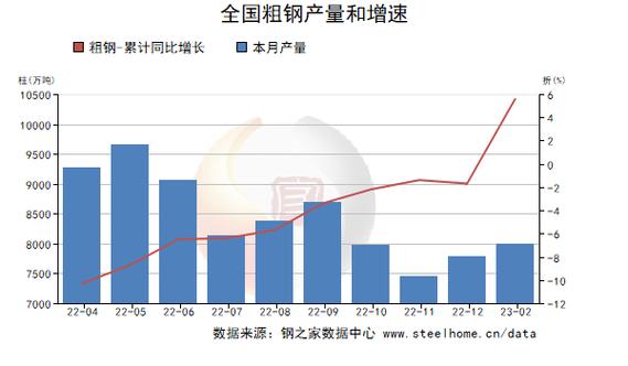 AFQMC 蚂蚁金融语义相似度数据集
