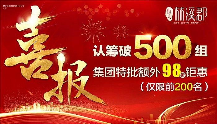 逻辑回归-波士顿房价数据集