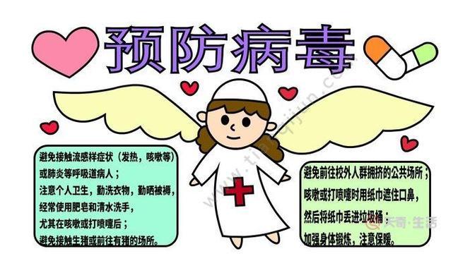 covid19数据集