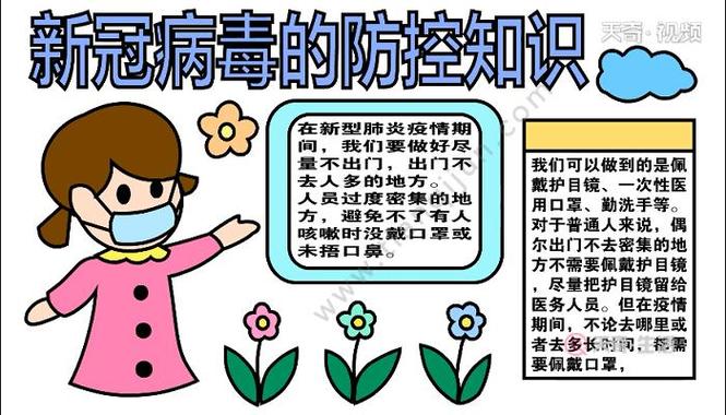 Covid-19 Tabular Dataset数据集