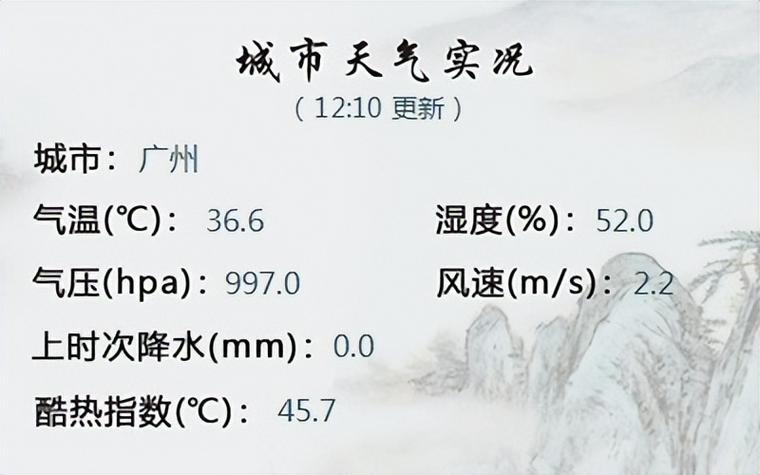 雾天检测数据集2