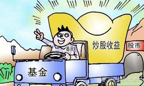 上证50数据集