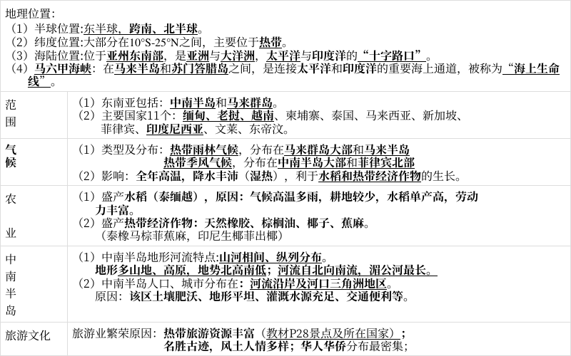 Large Dataset of Geotagged Images A dataset of 4.2 million geotagged images from Flickr数据集