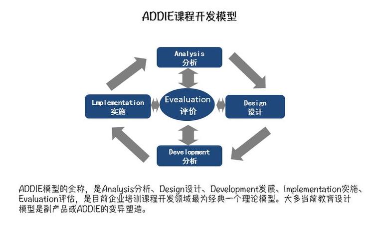 OCR_DataSet数据集
