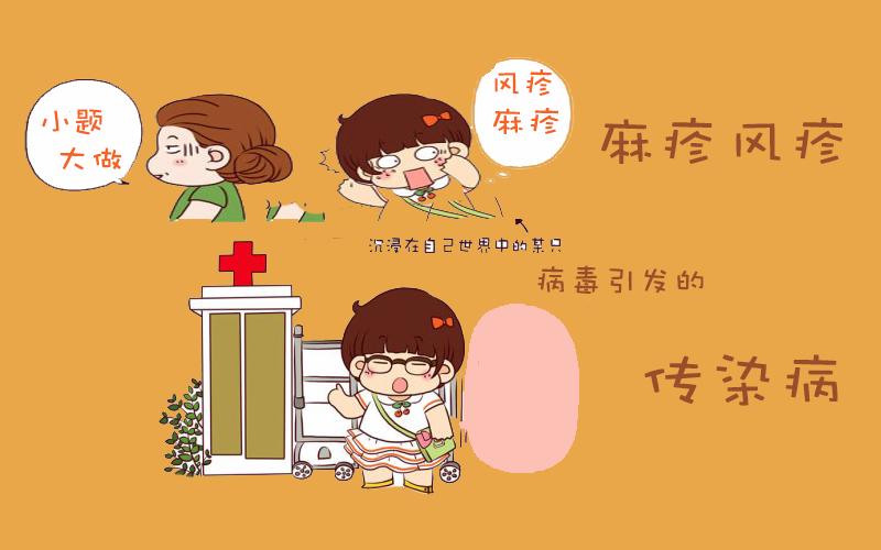 COVID-19胸部X射线图像数据集