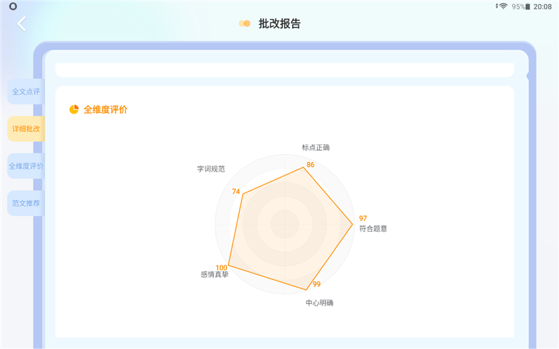 水表读数自动识别数据集