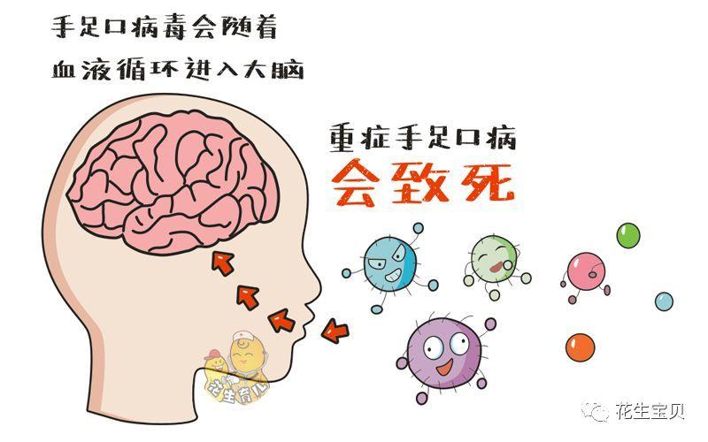 新冠疫苗数据集
