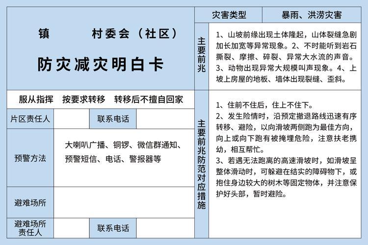 【信息抽取】CCKS2021-金融域篇章级事件元素抽取数据集