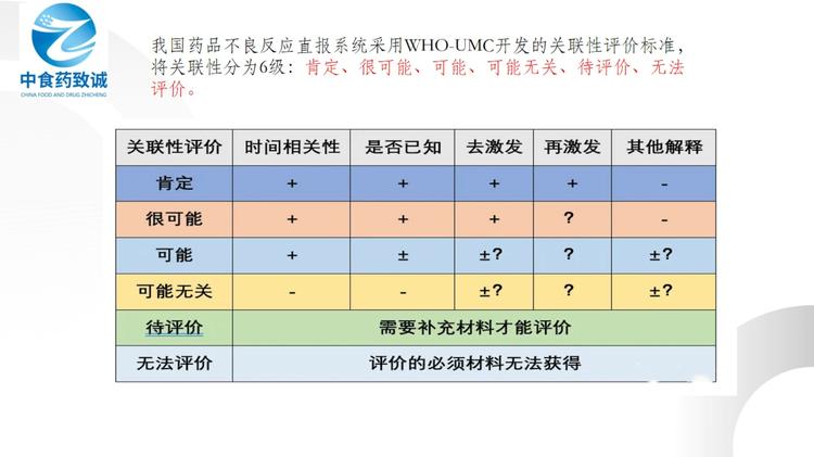 POINTREC：叙事驱动的兴趣点推荐数据集