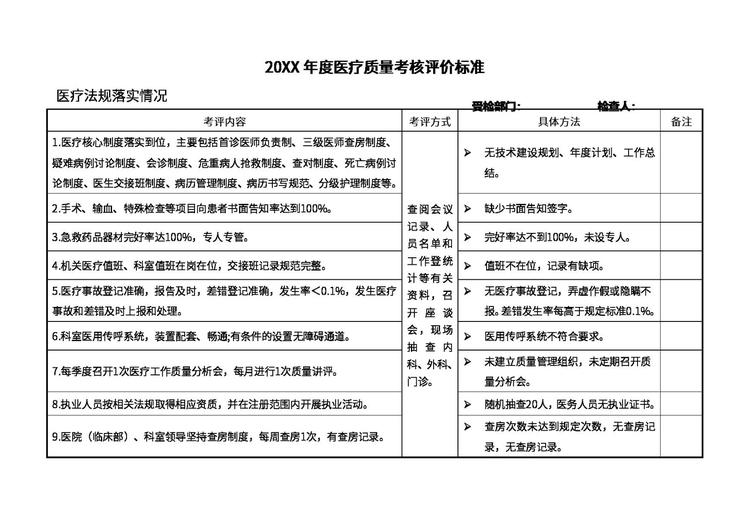 CIKM：记者与读者互动的数据集