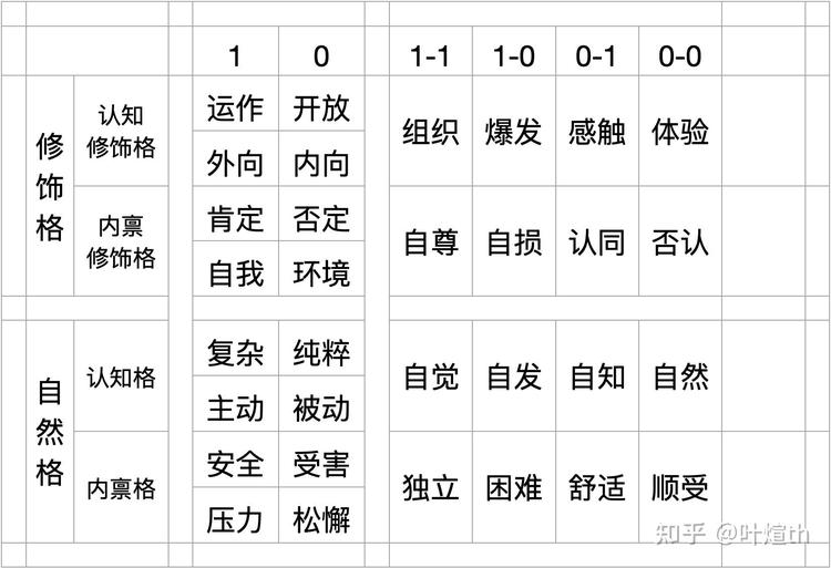 SMP微博情绪6分类数据集