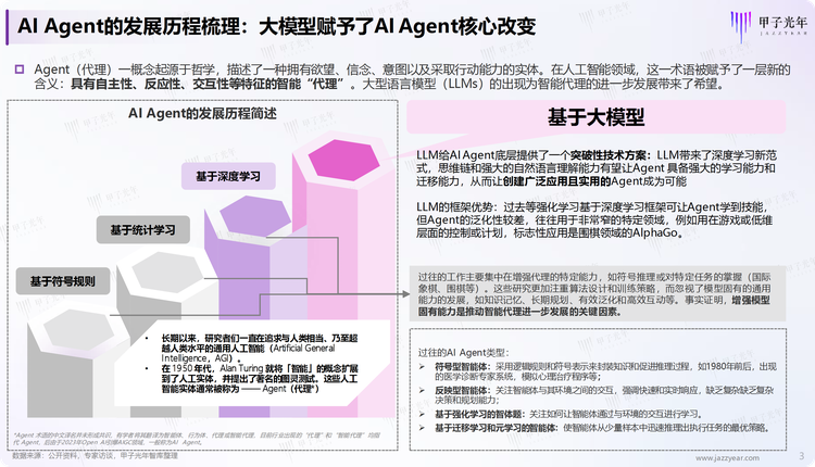 乌尔都语叠词表数据集