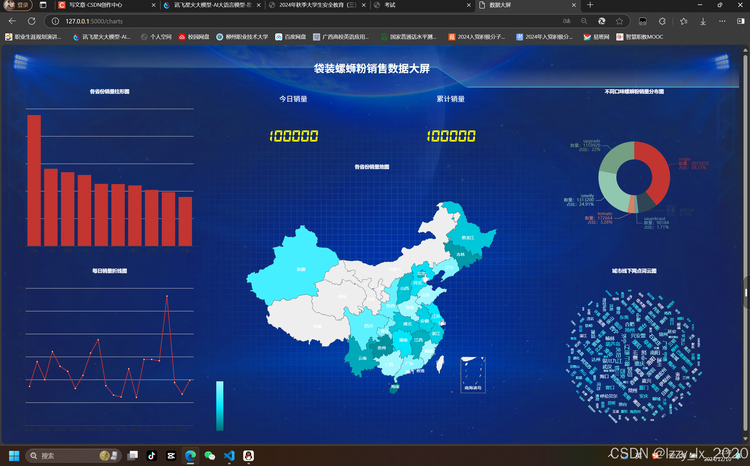 中文歌词数据集