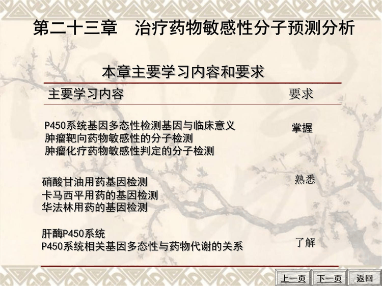 混凝土强度回归数据集