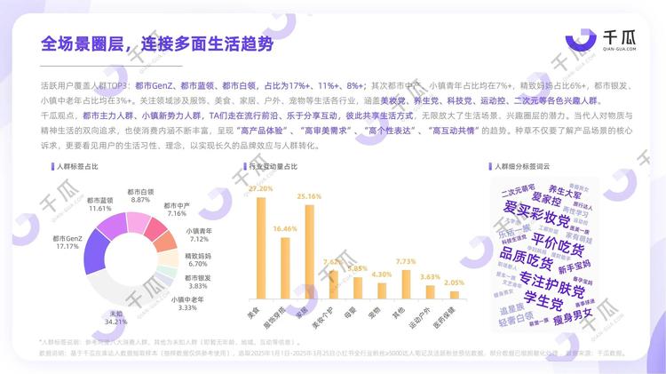 安大略省公共部门薪金2019数据集