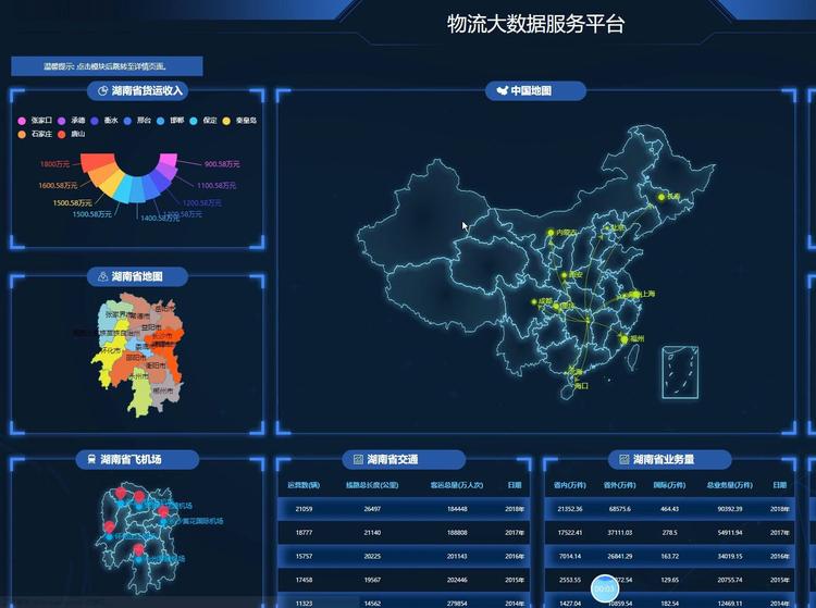 保险公司（TIC）基准数据集