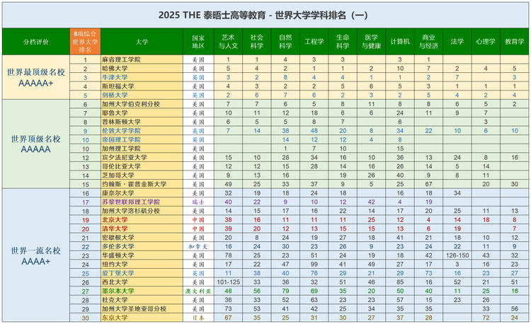 ILSVRC-2012 袖珍版数据集
