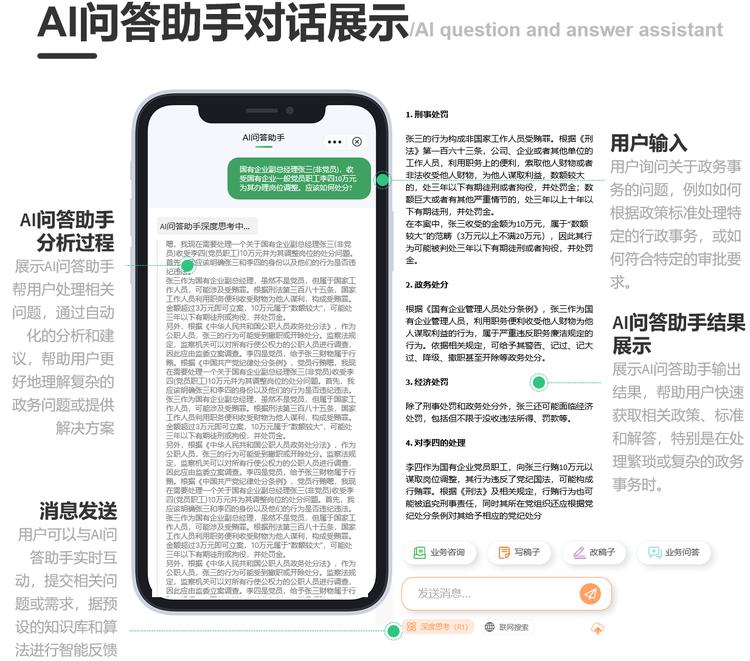 人际关系数据集