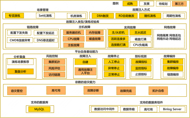 cityscapes城市场景分析数据集
