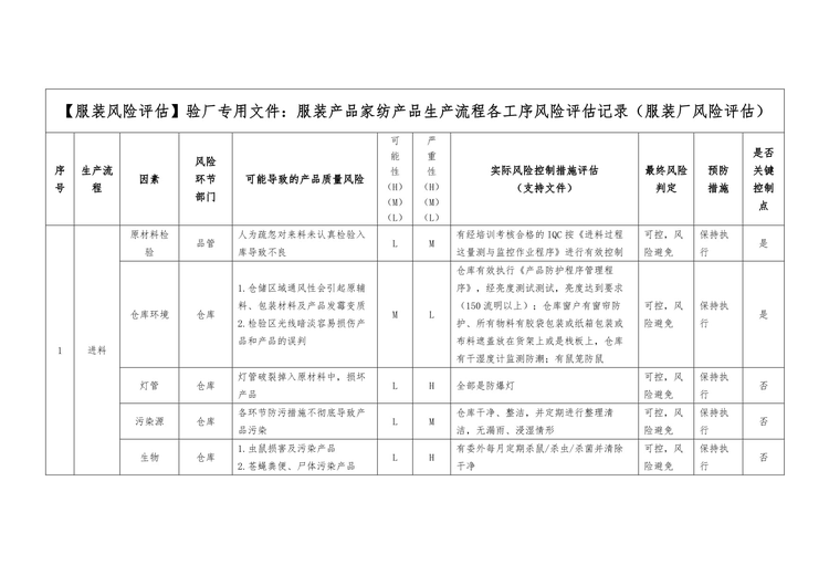 coco_caption图像标注数据集