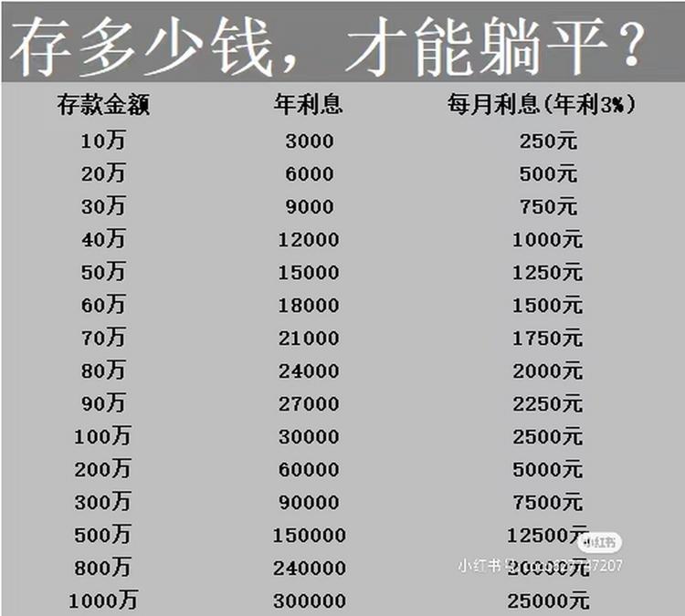 仰望星空战队17组数据集