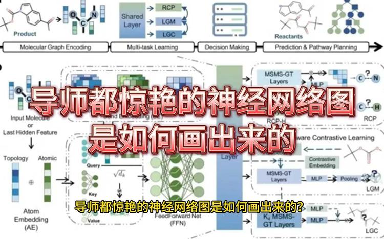 srcnn_paddle数据集