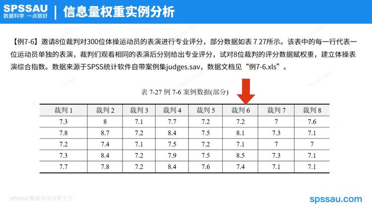 用来预训练某些分类任务的权重参数数据集