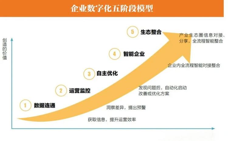 炼好的模型数据集