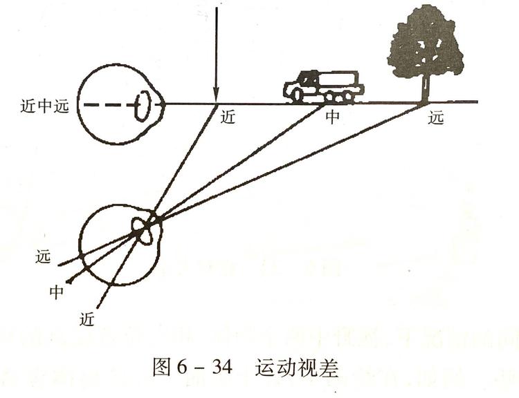 IEEE-SA数据集