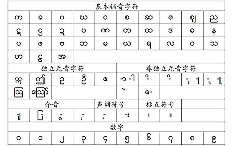 ESD数据集