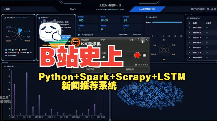 LCSTS自动摘要数据集