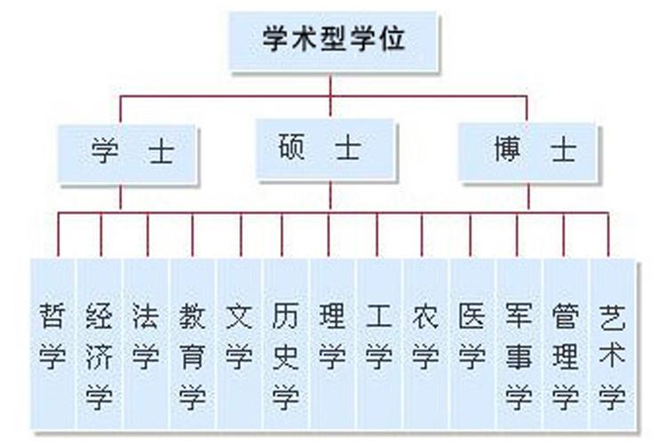 imagenet2012验证集数据集