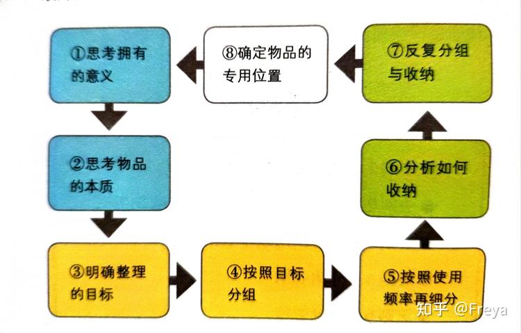 CIHP_for_paddleseg数据集