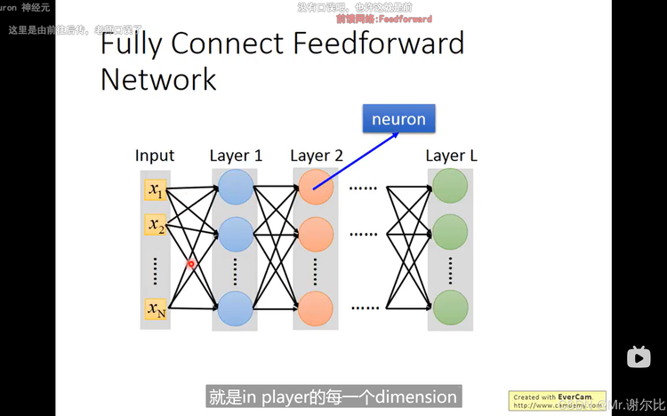 bottom-up-attention-feature-for-coco数据集