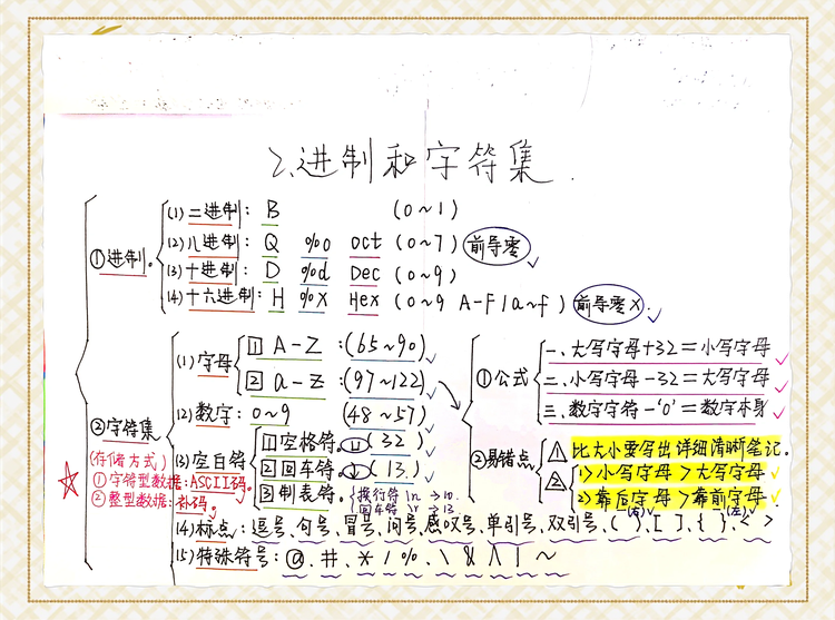 dateset_det字符检测图片数据集